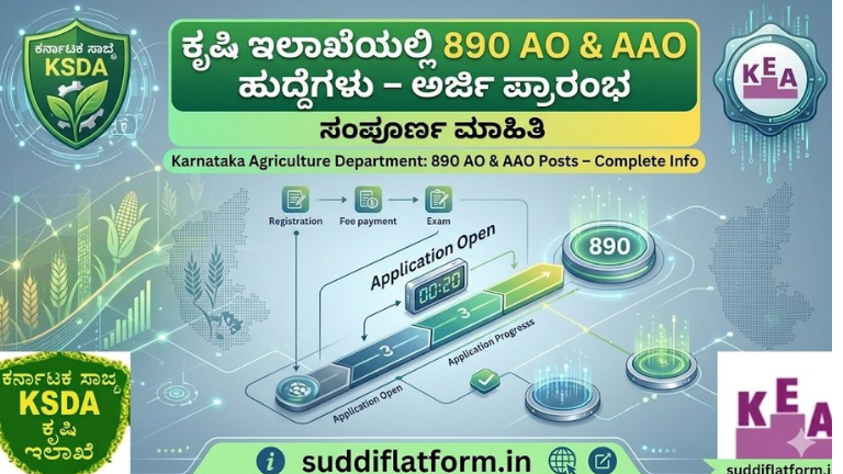 Agriculture Jobs 2026