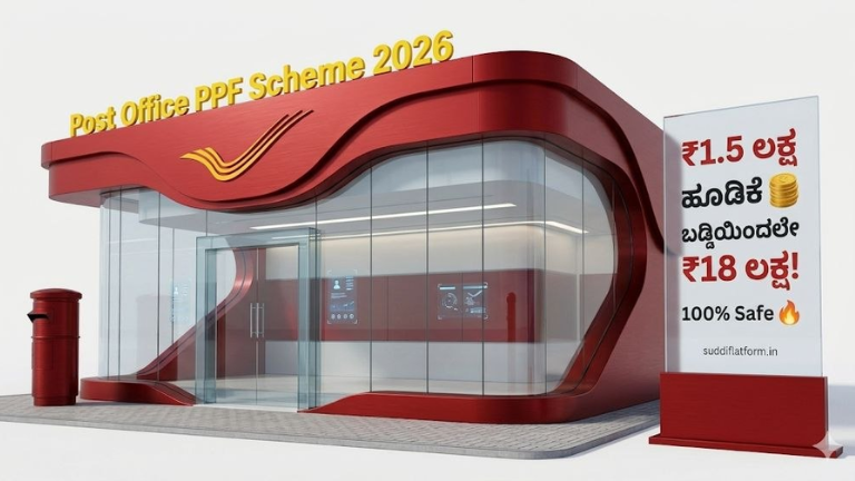 Post Office PPF Scheme