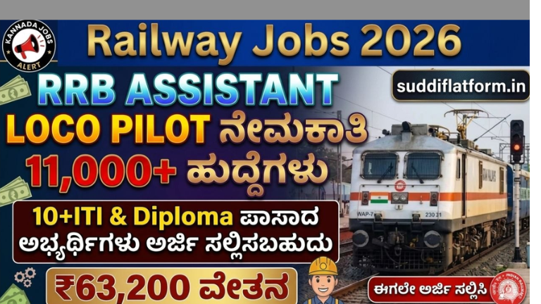 Railway job2026