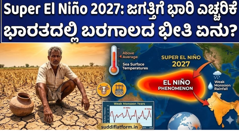 Super El Niño 2027 India Impact