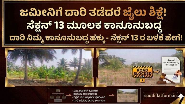 ಜಮೀನಿಗೆ ದಾರಿ ಹಕ್ಕು