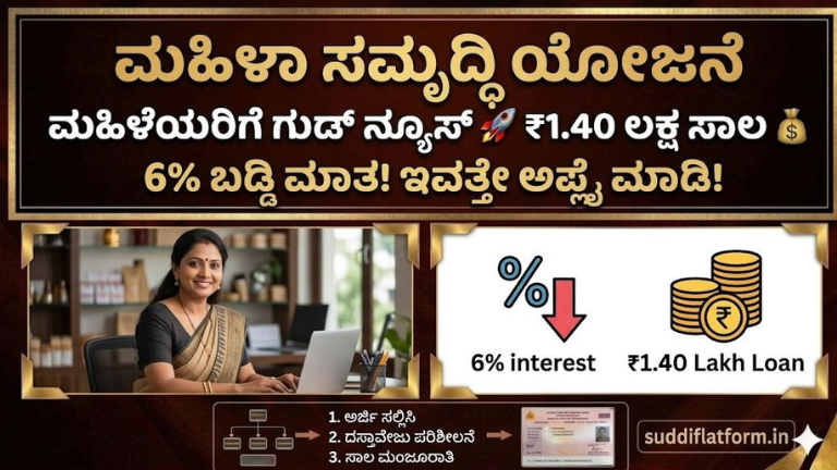 ಮಹಿಳಾ ಸಮೃದ್ಧಿ ಯೋಜನೆ 2026