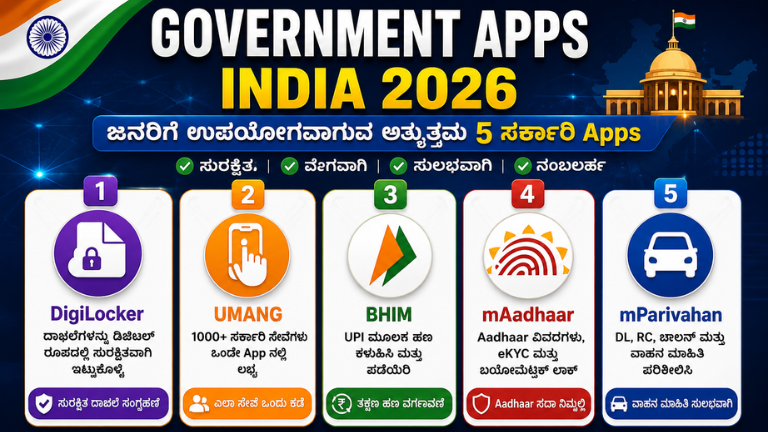 Government Apps India 2026