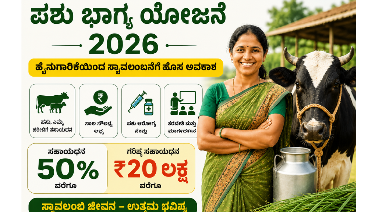 Pashu Bhagya Yojana 2026