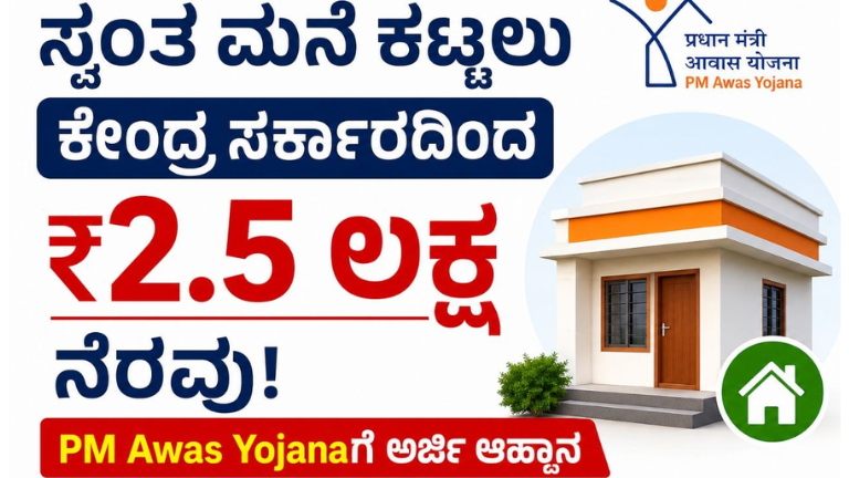 PM Awas Yojana
